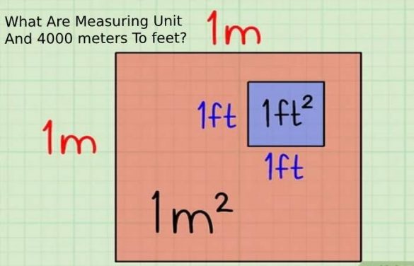 4000-meters-to-feet-is-equal-to-how-many-feet